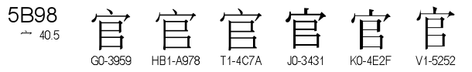 U+5B98